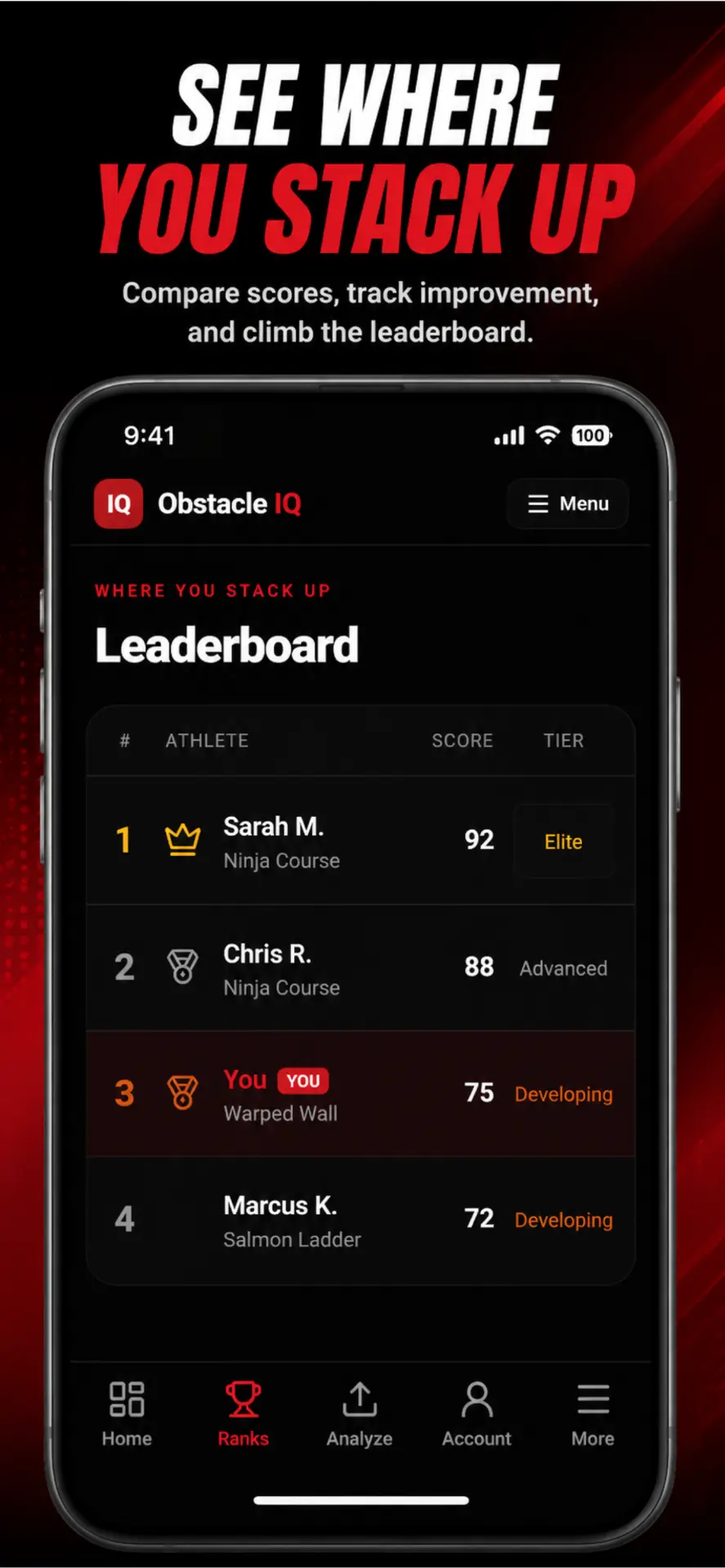 Obstacle IQ leaderboard with athlete scores and tiers